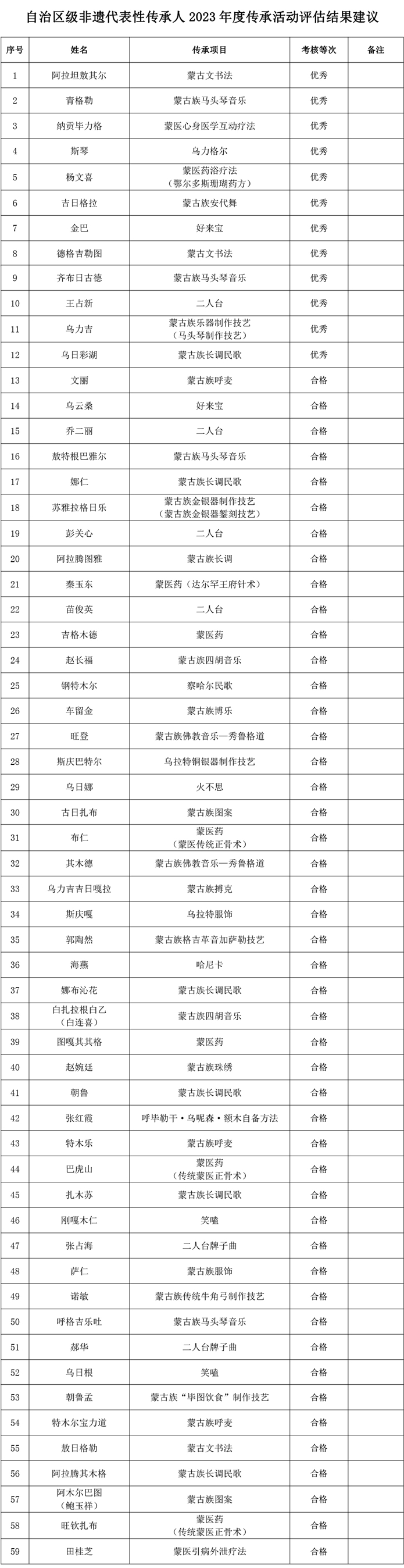 公示表_副本.jpg