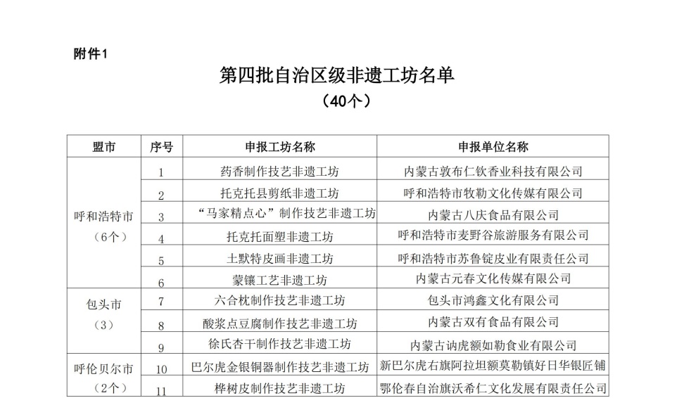 【专题】内蒙古非遗平台发布审核表2024.10-16_03.jpg